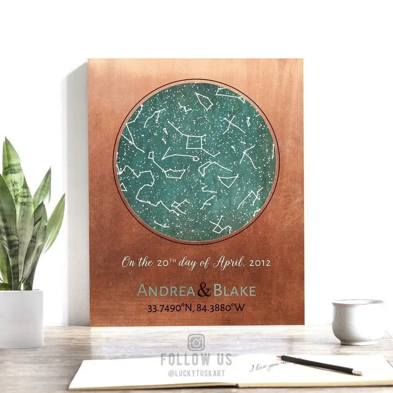 Copper star map - gift for 7th year anniversary